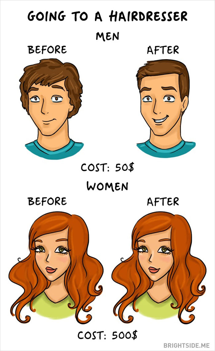 14 Pics Shows Why Men And Women Are So Different 